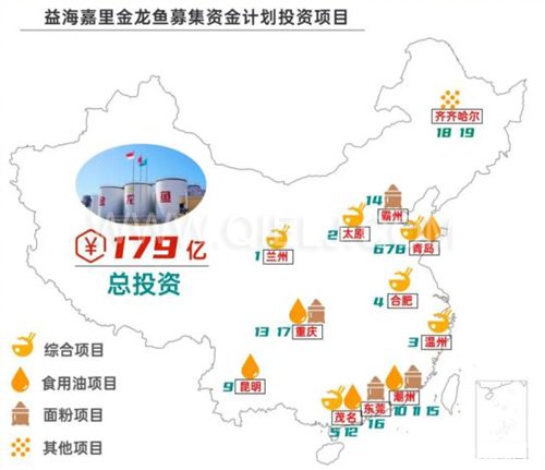 益海嘉里金龍魚要上市 已通過(guò)證監(jiān)會(huì)的一輪審查(圖1) 益海嘉里金龍魚要上市 已通過(guò)證監(jiān)會(huì)的一輪審查(圖1)